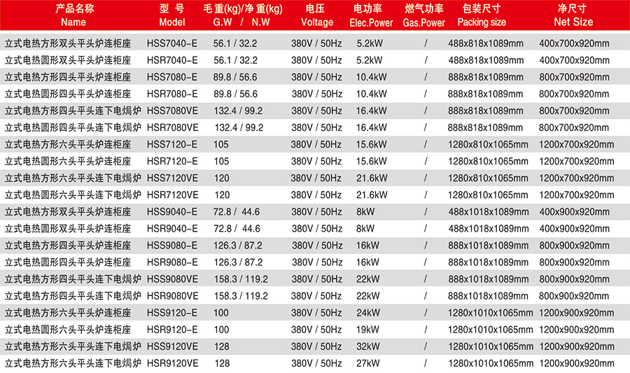 厨配宏方形电热平头炉参数